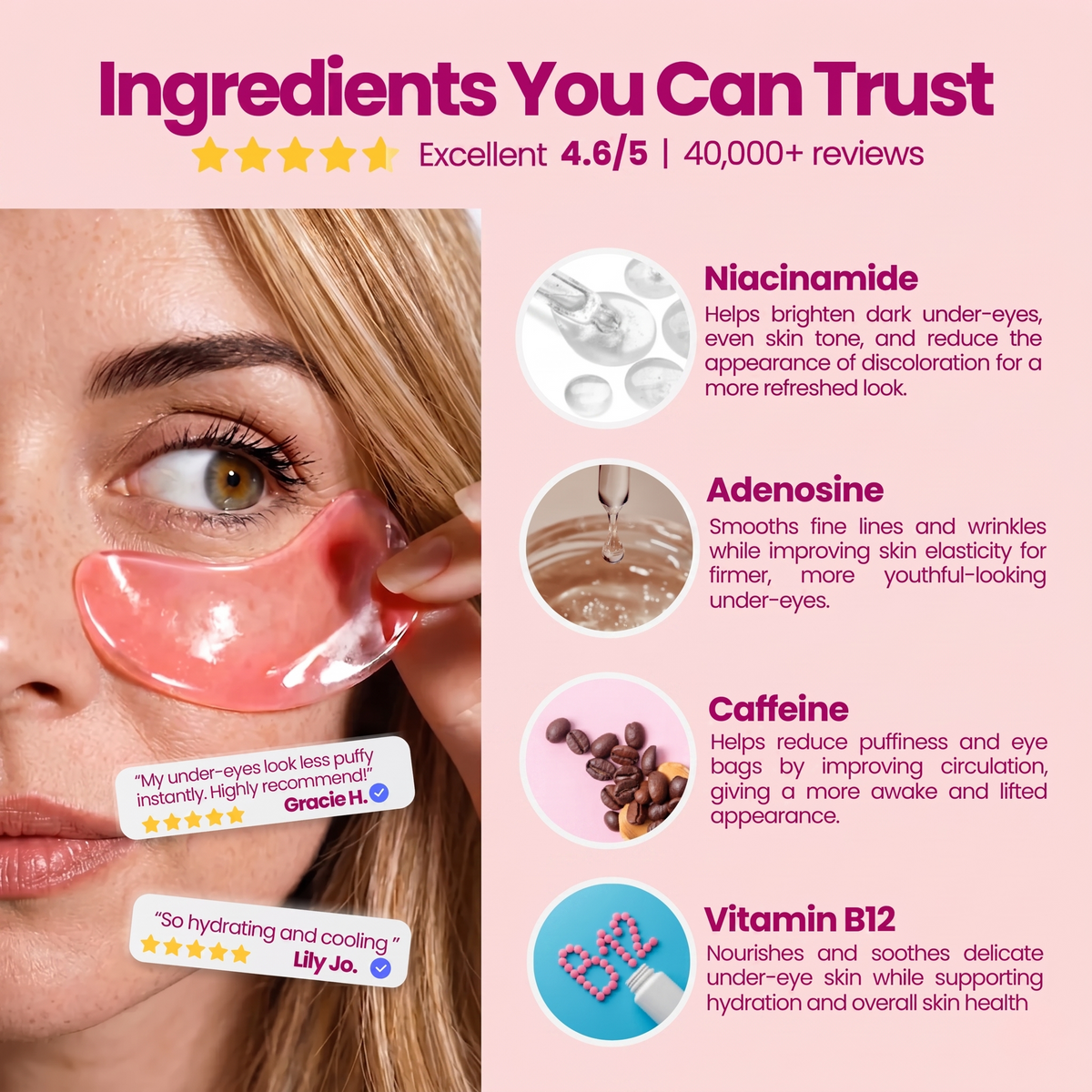 Collageen B12® Gelpleisters